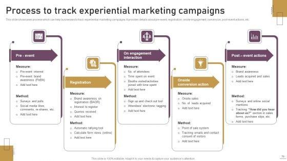 Implementing_Experimental_Marketing_Strategies_To_Improve_Conversion_Rate_Ppt_PowerPoint_Presentation_Complete_Deck_With_Slides_Slide_70.jpg