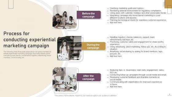 Implementing_Experimental_Marketing_Strategies_To_Improve_Conversion_Rate_Ppt_PowerPoint_Presentation_Complete_Deck_With_Slides_Slide_8.jpg