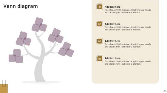 Implementing_Experimental_Marketing_Strategies_To_Improve_Conversion_Rate_Ppt_PowerPoint_Presentation_Complete_Deck_With_Slides_Slide_90.jpg