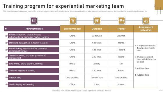 Implementing_Experimental_Marketing_Training_Program_For_Experiential_Marketing_Team_Rules_PDF_Slide_1.jpg
