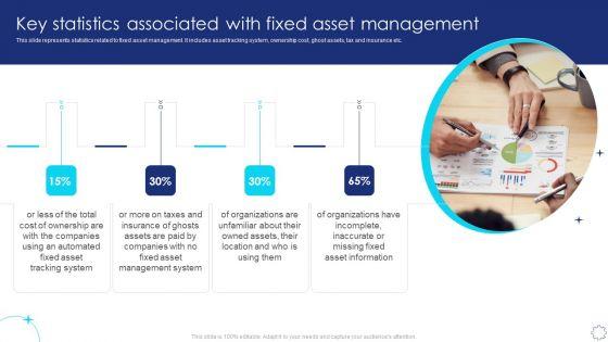 Implementing_Fixed_Asset_Management_Key_Statistics_Associated_With_Fixed_Asset_Management_Themes_PDF_Slide_1.jpg