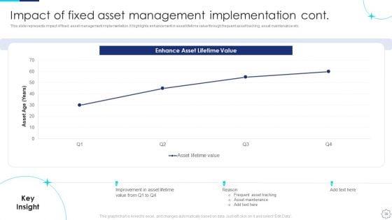 Implementing_Fixed_Asset_Management_Plan_Ppt_PowerPoint_Presentation_Complete_Deck_With_Slides_Slide_39.jpg