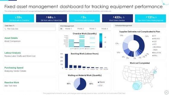 Implementing_Fixed_Asset_Management_Plan_Ppt_PowerPoint_Presentation_Complete_Deck_With_Slides_Slide_41.jpg