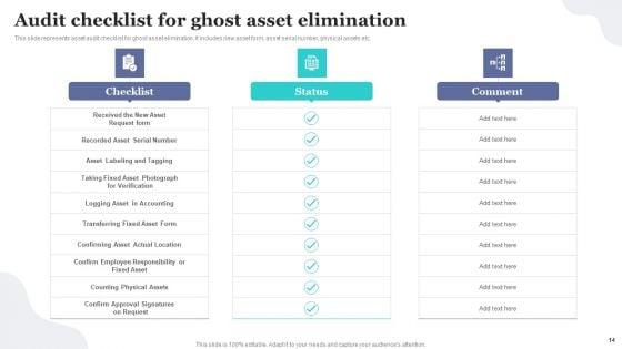 Implementing_Fixed_Asset_Tracking_Solution_For_Inventory_Management_Ppt_PowerPoint_Presentation_Complete_Deck_With_Slides_Slide_14.jpg