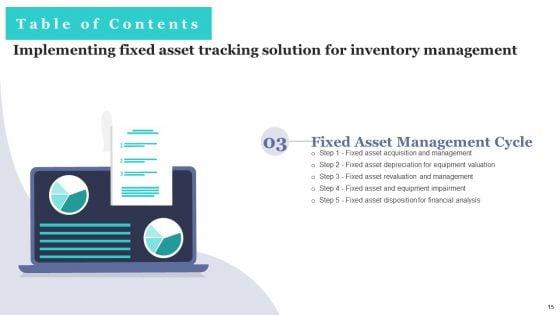 Implementing_Fixed_Asset_Tracking_Solution_For_Inventory_Management_Ppt_PowerPoint_Presentation_Complete_Deck_With_Slides_Slide_15.jpg