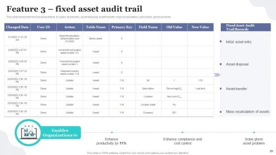 Implementing_Fixed_Asset_Tracking_Solution_For_Inventory_Management_Ppt_PowerPoint_Presentation_Complete_Deck_With_Slides_Slide_25.jpg