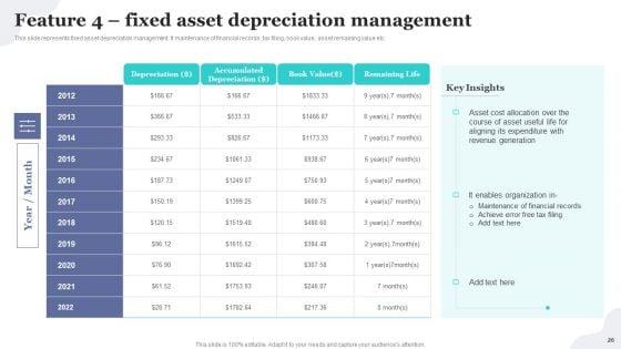 Implementing_Fixed_Asset_Tracking_Solution_For_Inventory_Management_Ppt_PowerPoint_Presentation_Complete_Deck_With_Slides_Slide_26.jpg