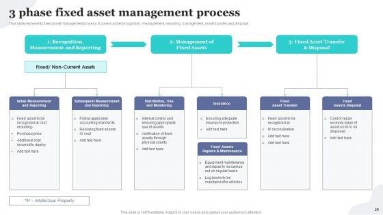 Implementing_Fixed_Asset_Tracking_Solution_For_Inventory_Management_Ppt_PowerPoint_Presentation_Complete_Deck_With_Slides_Slide_29.jpg