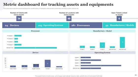 Implementing_Fixed_Asset_Tracking_Solution_For_Inventory_Management_Ppt_PowerPoint_Presentation_Complete_Deck_With_Slides_Slide_43.jpg