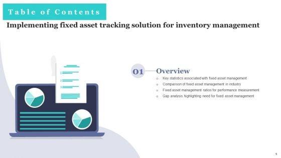 Implementing_Fixed_Asset_Tracking_Solution_For_Inventory_Management_Ppt_PowerPoint_Presentation_Complete_Deck_With_Slides_Slide_5.jpg