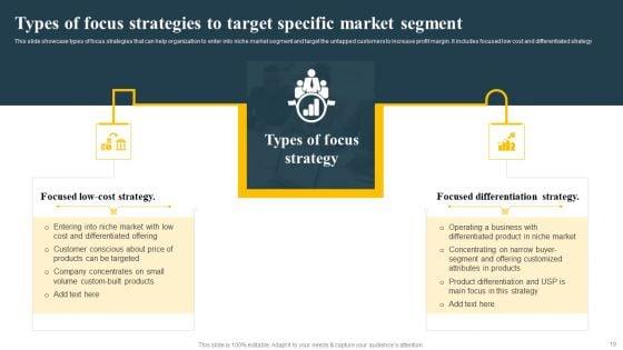 Implementing_Focus_Strategy_To_Improve_Product_Awareness_Ppt_PowerPoint_Presentation_Complete_Deck_With_Slides_Slide_19.jpg