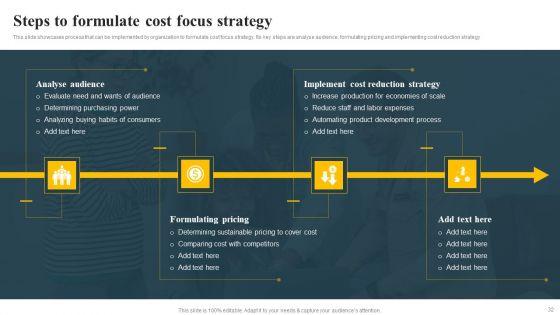 Implementing_Focus_Strategy_To_Improve_Product_Awareness_Ppt_PowerPoint_Presentation_Complete_Deck_With_Slides_Slide_32.jpg