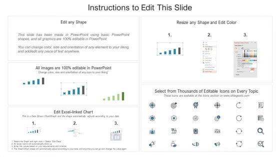 Implementing_Gamification_Marketing_Plan_To_Increase_Conversions_Gamification_Of_Sales_Formats_PDF_Slide_3.jpg