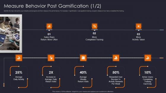 Implementing_Gamification_Marketing_Plan_To_Increase_Conversions_Measure_Behavior_Post_Inspiration_PDF_Slide_1.jpg