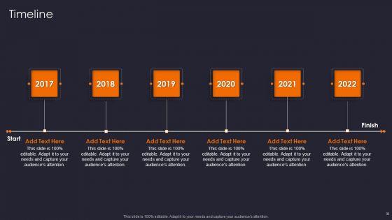 Implementing_Gamification_Marketing_Plan_To_Increase_Conversions_Ppt_PowerPoint_Presentation_Complete_Deck_With_Slides_Slide_33.jpg