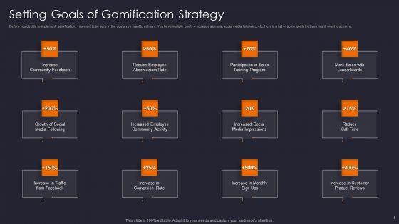 Implementing_Gamification_Marketing_Plan_To_Increase_Conversions_Ppt_PowerPoint_Presentation_Complete_Deck_With_Slides_Slide_8.jpg