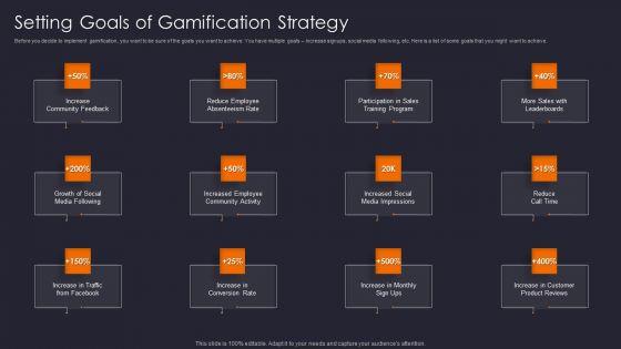 Implementing_Gamification_Marketing_Plan_To_Increase_Conversions_Setting_Goals_Of_Gamification_Background_PDF_Slide_1.jpg