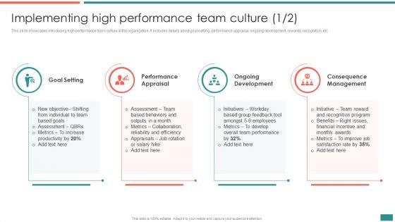 Implementing_High_Performance_Team_Culture_Building_Efficient_Workplace_Performance_Professional_PDF_Slide_1.jpg