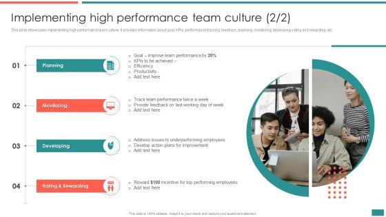 Implementing_High_Performance_Team_Culture_Building_Efficient_Workplace_Performance_Professional_PDF_Slide_2.jpg