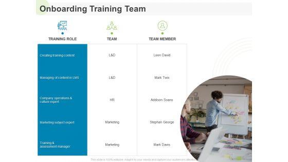 Implementing Human Resources HR Best Practices Strategy Onboarding Training Team Ppt Portfolio Elements PDF Implementing Human Resources HR Best Practices Strategy Onboarding Training Team Ppt Portfolio Elements PDF