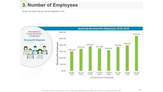 Implementing_Human_Resources_HR_Best_Practices_Strategy_Ppt_PowerPoint_Presentation_Complete_Deck_With_Slides_Slide_13.jpg