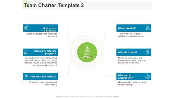 Implementing Human Resources HR Best Practices Strategy Team Charter Involved Ppt Inspiration Picture PDF Implementing Human Resources HR Best Practices Strategy Team Charter Involved Ppt Inspiration Picture PDF
