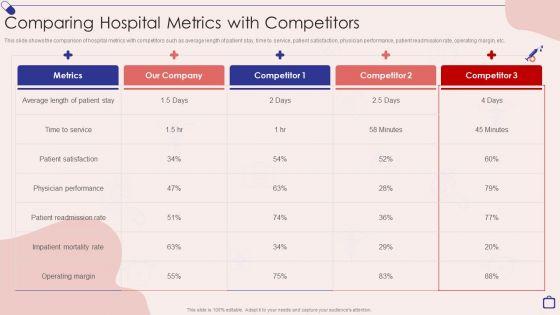 Implementing_Integrated_Software_Comparing_Hospital_Metrics_With_Competitors_Professional_PDF_Slide_1.jpg