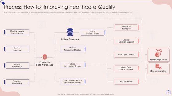 Implementing_Integrated_Software_For_Managing_Hospitals_Ppt_PowerPoint_Presentation_Complete_Deck_With_Slides_Slide_27.jpg