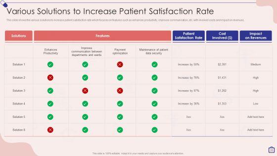 Implementing_Integrated_Software_For_Managing_Hospitals_Ppt_PowerPoint_Presentation_Complete_Deck_With_Slides_Slide_33.jpg