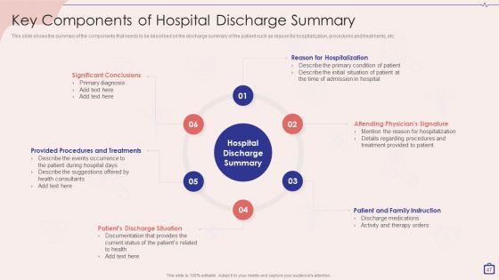 Implementing_Integrated_Software_For_Managing_Hospitals_Ppt_PowerPoint_Presentation_Complete_Deck_With_Slides_Slide_47.jpg