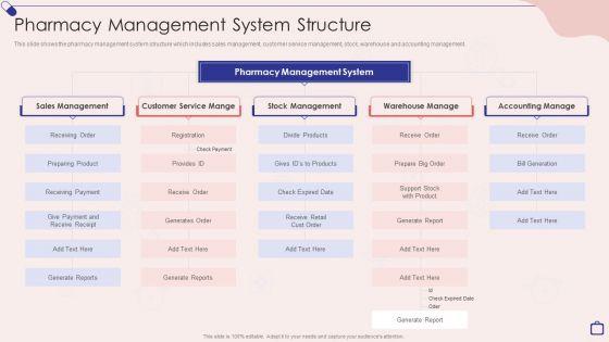 Implementing_Integrated_Software_Pharmacy_Management_System_Structure_Demonstration_PDF_Slide_1.jpg