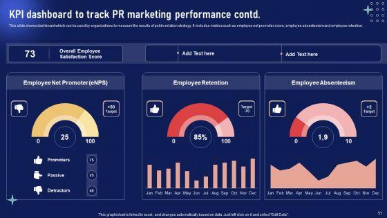 Implementing_Internal_Marketing_Campaign_To_Enhance_Staff_Engagement_Ppt_PowerPoint_Presentation_Complete_Deck_With_Slides_Slide_51.jpg