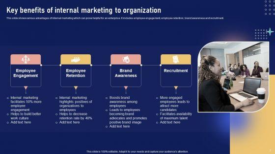 Implementing_Internal_Marketing_Campaign_To_Enhance_Staff_Engagement_Ppt_PowerPoint_Presentation_Complete_Deck_With_Slides_Slide_7.jpg
