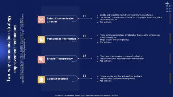 Implementing_Internal_Marketing_Two_Way_Communication_Strategy_Improvement_Information_PDF_Slide_1.jpg
