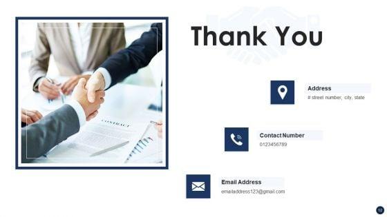Implementing_Lean_Practices_Ppt_PowerPoint_Presentation_Complete_Deck_With_Slides_Slide_12.jpg