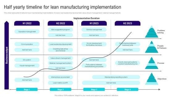 Implementing_Lean_Production_Tool_And_Techniques_Half_Yearly_Timeline_For_Lean_Manufacturing_Icons_PDF_Slide_1.jpg