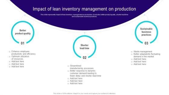 Implementing_Lean_Production_Tool_And_Techniques_Impact_Of_Lean_Inventory_Management_On_Production_Ideas_PDF_Slide_1.jpg