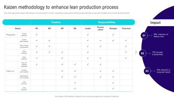 Implementing_Lean_Production_Tool_And_Techniques_Kaizen_Methodology_To_Enhance_Lean_Production_Process_Mockup_PDF_Slide_1.jpg