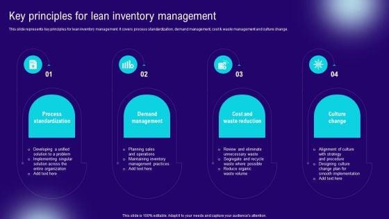 Implementing_Lean_Production_Tool_And_Techniques_Key_Principles_For_Lean_Inventory_Management_Icons_PDF_Slide_1.jpg