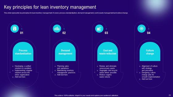 Implementing_Lean_Production_Tool_And_Techniques_Ppt_PowerPoint_Presentation_Complete_Deck_With_Slides_Slide_23.jpg