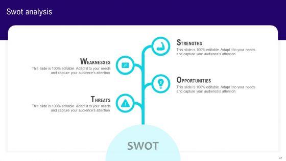 Implementing_Lean_Production_Tool_And_Techniques_Ppt_PowerPoint_Presentation_Complete_Deck_With_Slides_Slide_47.jpg