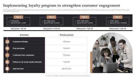 Implementing_Loyalty_Program_To_Strengthen_Customer_Engagement_Opening_Retail_Store_In_Untapped_Icons_PDF_Slide_1.jpg