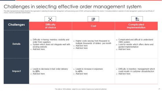 Implementing_Management_System_To_Enhance_Ecommerce_Processes_Ppt_PowerPoint_Presentation_Complete_Deck_With_Slides_Slide_21.jpg