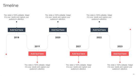 Implementing_Management_System_To_Enhance_Ecommerce_Processes_Ppt_PowerPoint_Presentation_Complete_Deck_With_Slides_Slide_50.jpg