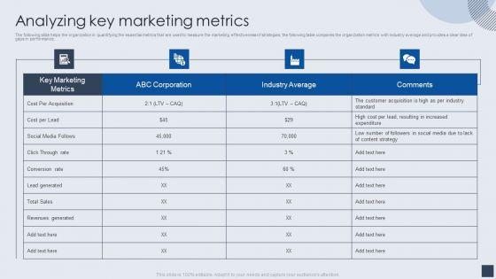 Implementing_Marketing_Mix_Strategy_To_Enhance_Overall_Performance_Analyzing_Key_Marketing_Metrics_Diagrams_PDF_Slide_1.jpg
