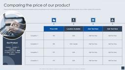 product