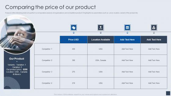 Implementing_Marketing_Mix_Strategy_To_Enhance_Overall_Performance_Comparing_The_Price_Of_Our_Product_Information_PDF_Slide_2.jpg