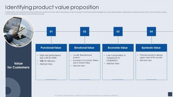 Implementing_Marketing_Mix_Strategy_To_Enhance_Overall_Performance_Identifying_Product_Value_Proposition_Summary_PDF_Slide_1.jpg