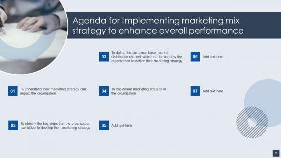 Implementing_Marketing_Mix_Strategy_To_Enhance_Overall_Performance_Ppt_PowerPoint_Presentation_Complete_With_Slides_Slide_2.jpg
