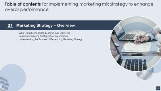 Implementing_Marketing_Mix_Strategy_To_Enhance_Overall_Performance_Ppt_PowerPoint_Presentation_Complete_With_Slides_Slide_5.jpg